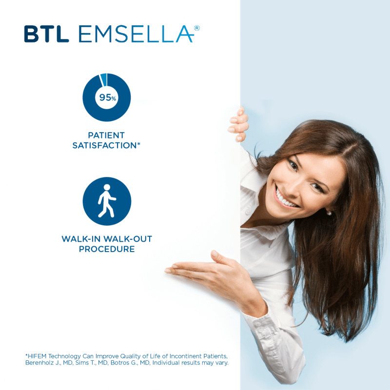 EMSELLA