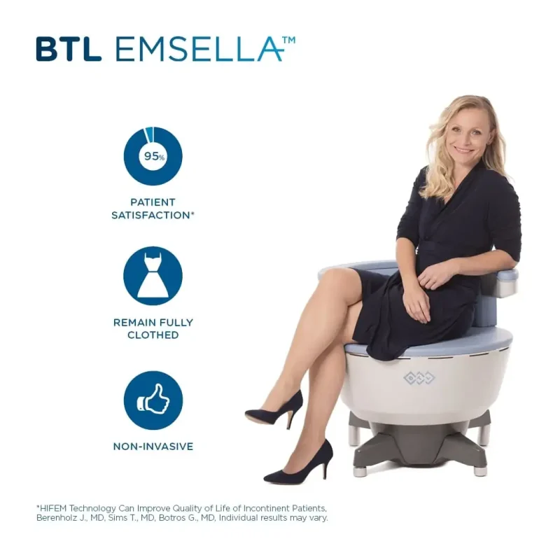 EMSELLA