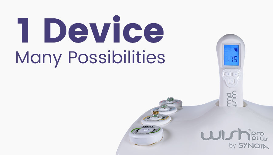 Wishpro